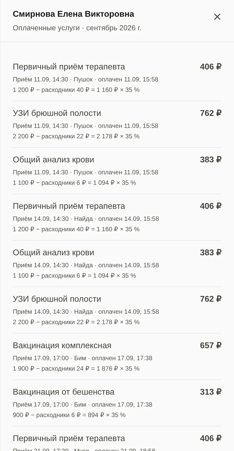Детализация зарплаты врача Смирновой: оплаченные услуги за сентябрь с расчётом по каждой